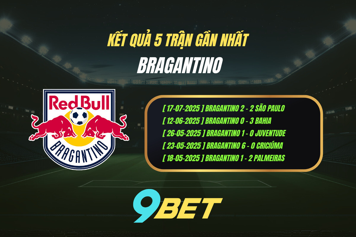 Thành Tích 5 Trận Gần Nhất Bragantino