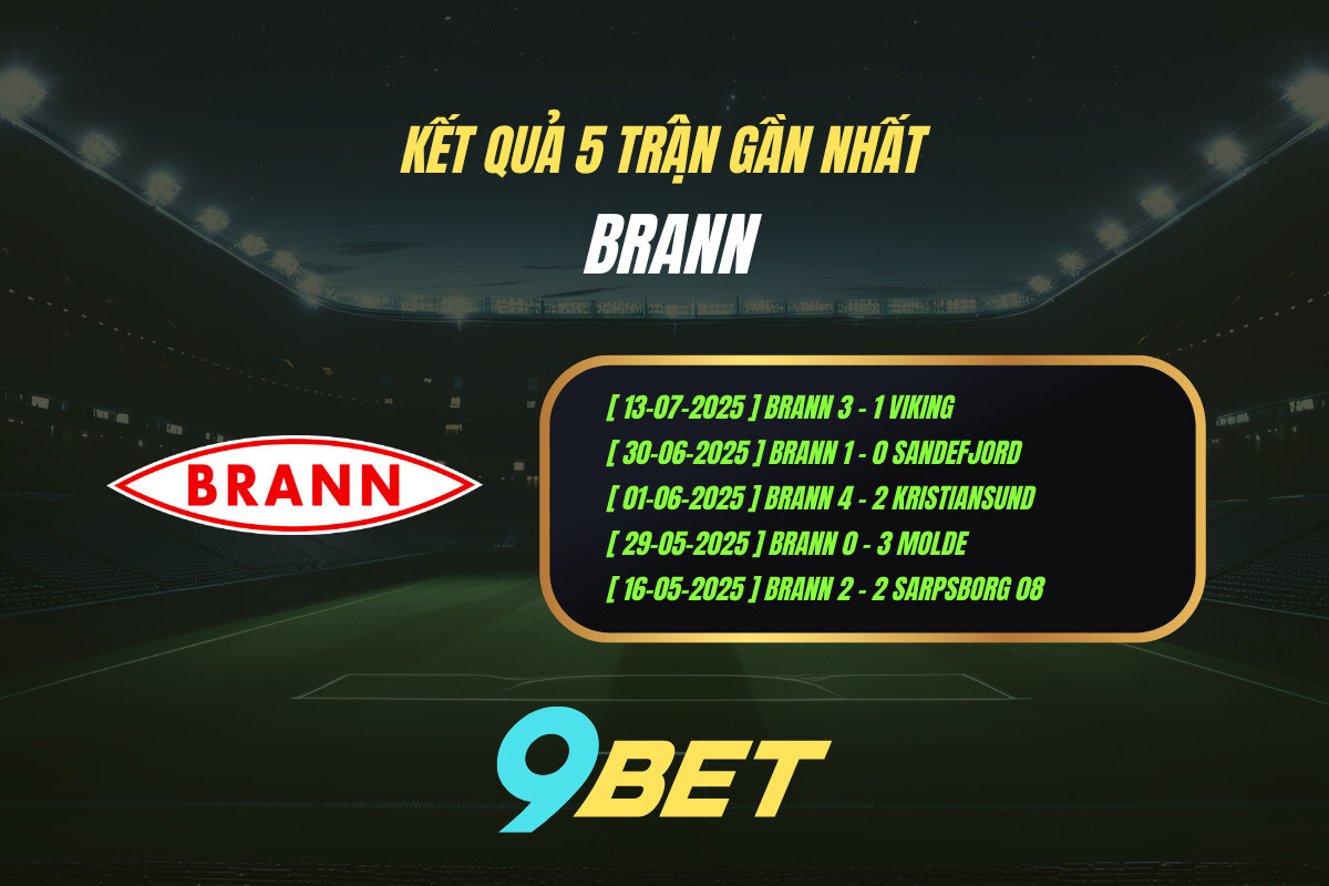 Thành Tích 5 Trận Gần Nhất Brann