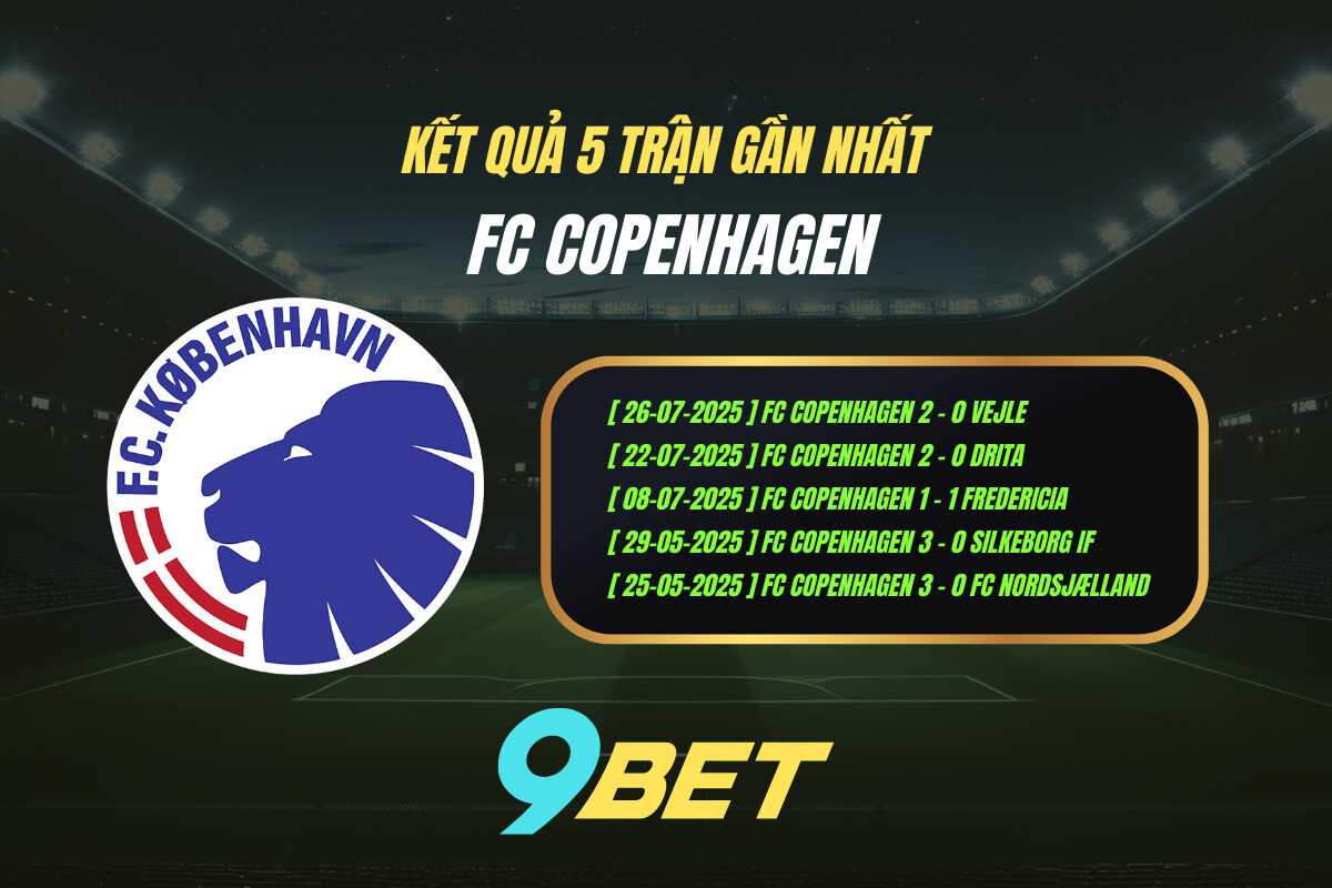 Thành Tích 5 Trận Gần Nhất Fc Copenhagen