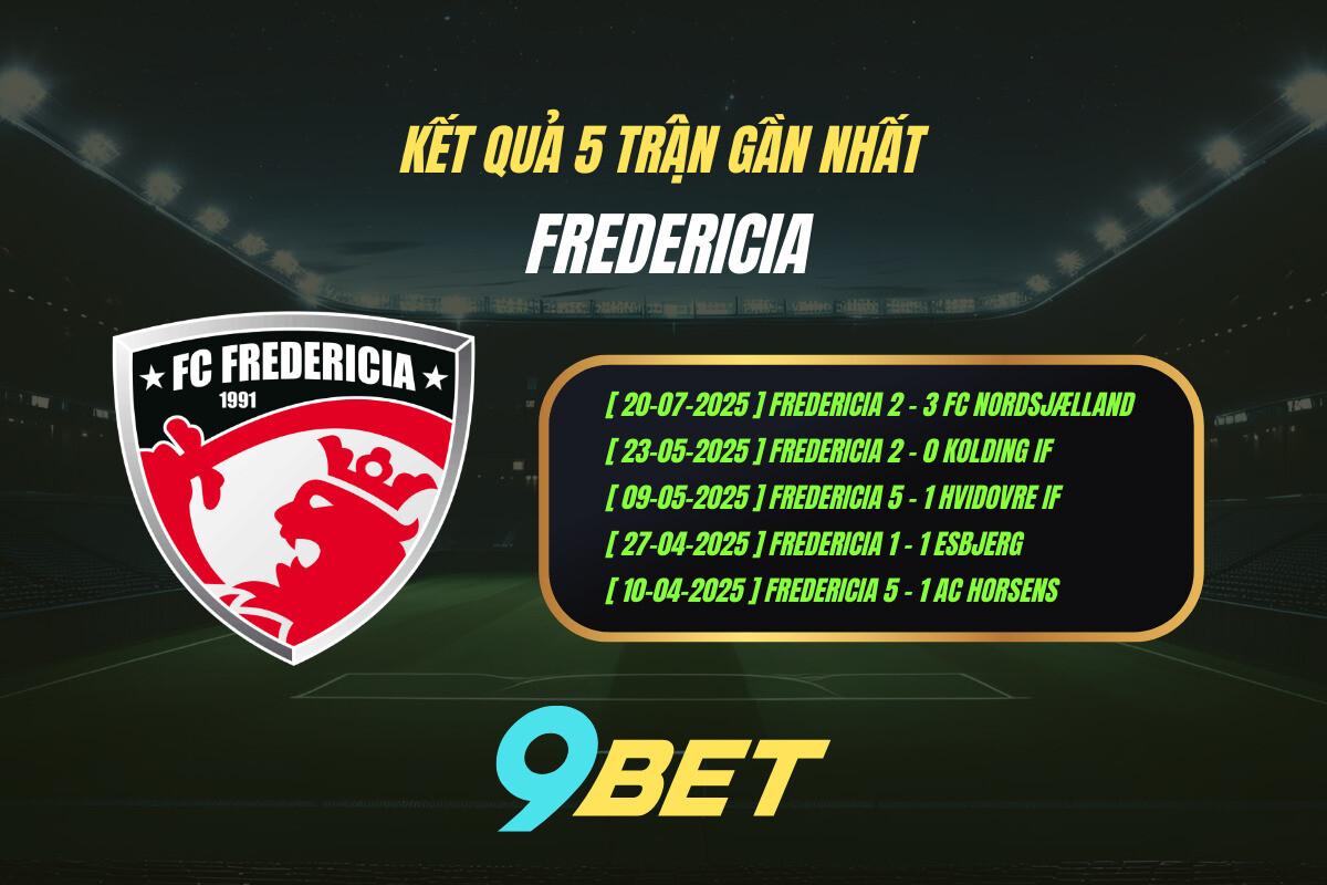 Thành Tích 5 Trận Gần Nhất Fredericia