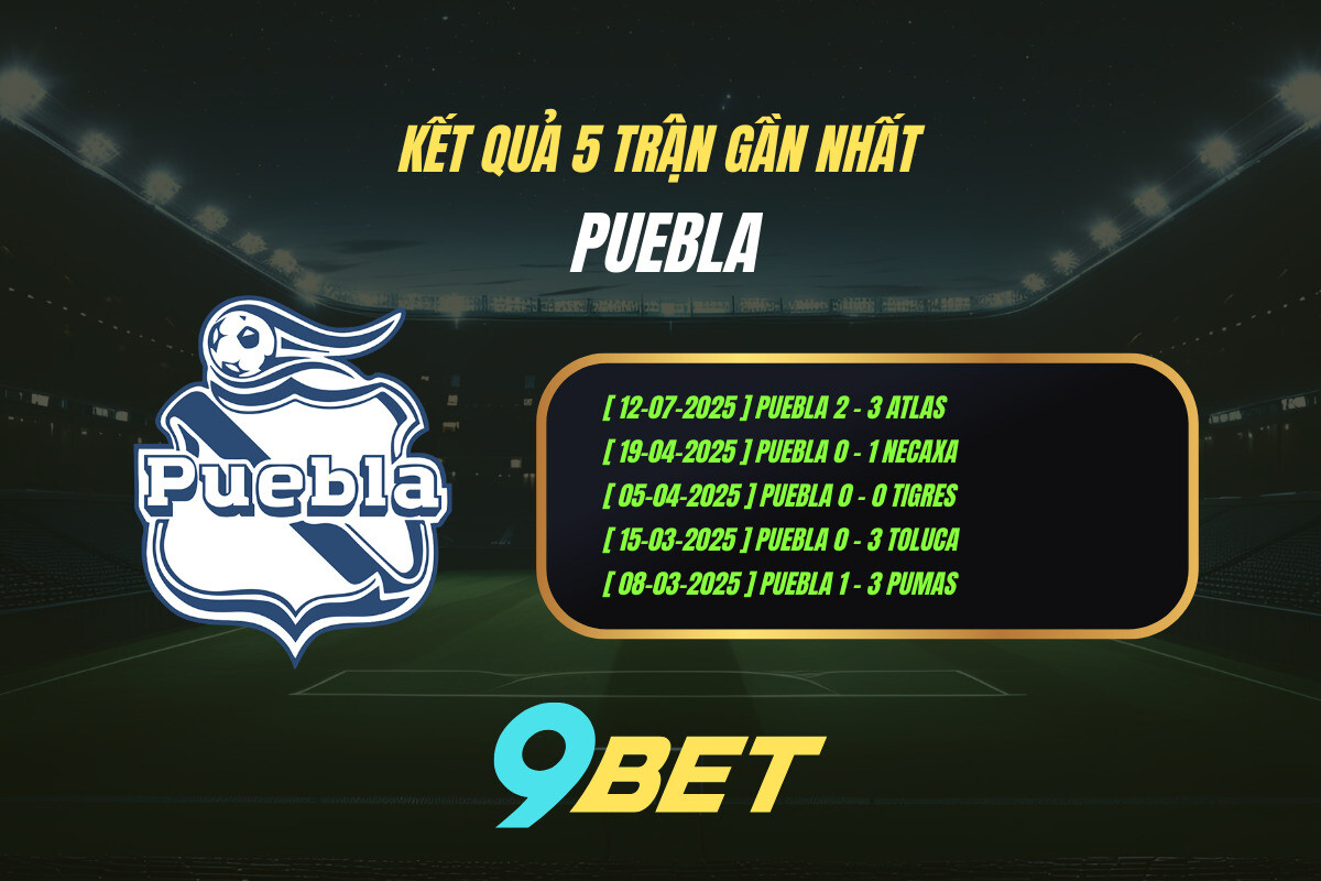 Thành Tích 5 Trận Gần Nhất Puebla