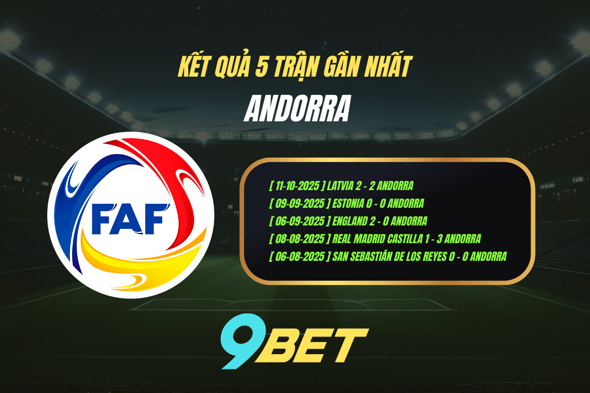 Thành Tích 5 Trận Gần Nhất Andorra 9bet ( Tính đến 01h45 Ngày 15 10)