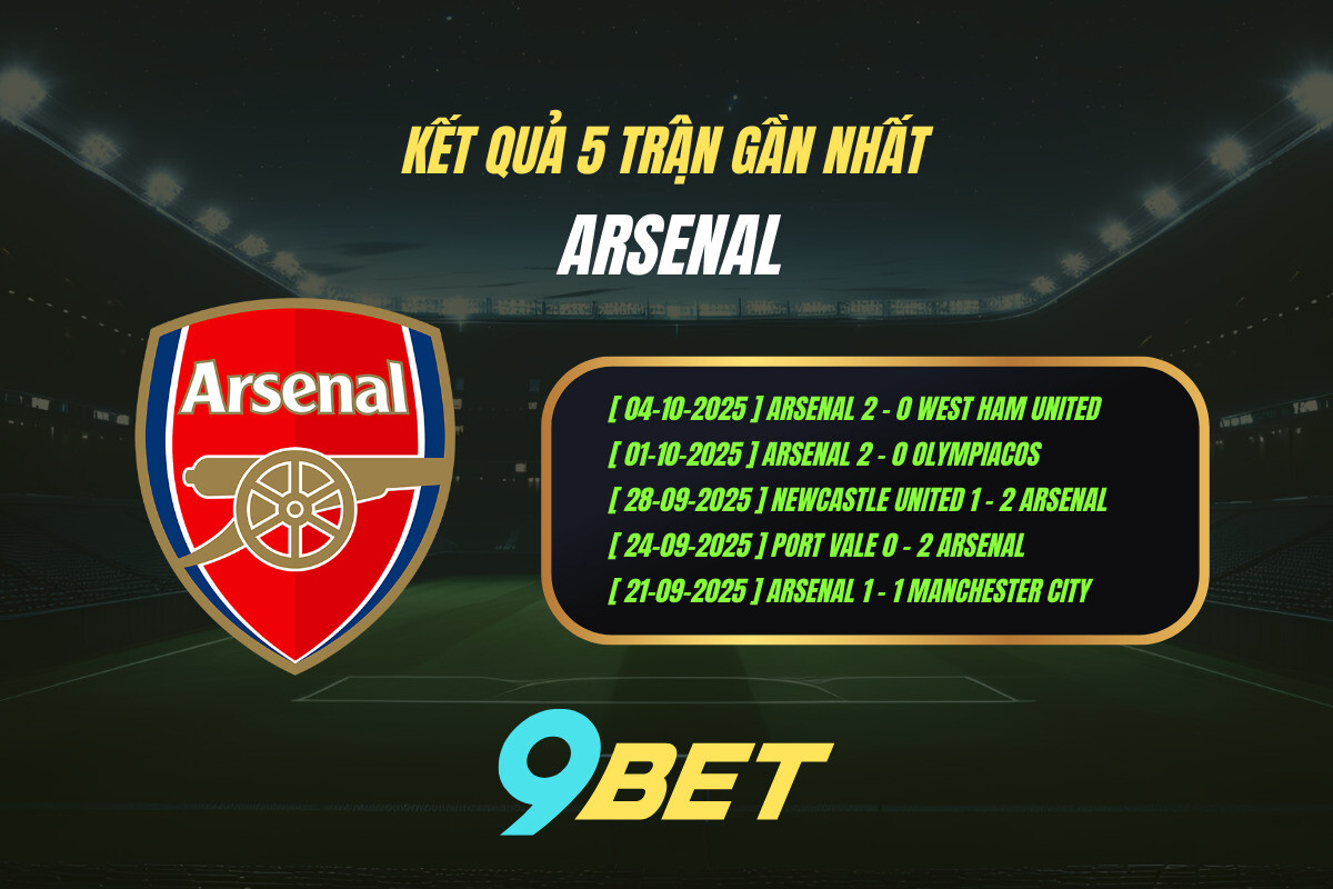Thành Tích 5 Trận Gần Nhất Arsenal 9bet ( Tính đến 23h30 Ngày 18 10)