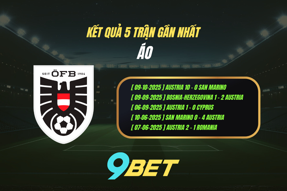 Kết quả 5 trận gần nhất Áo - 9BET