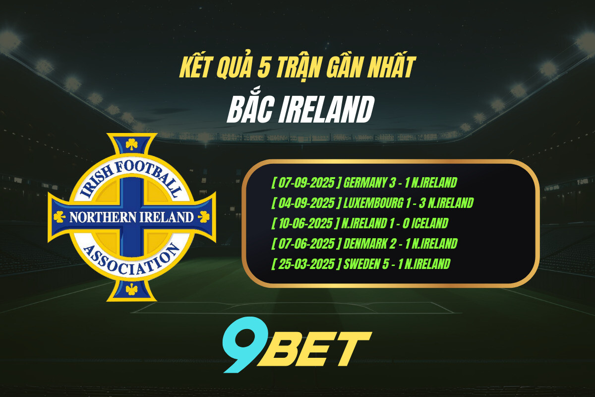 Kết quả 5 trận gần nhất Bắc Ireland - 9BET
