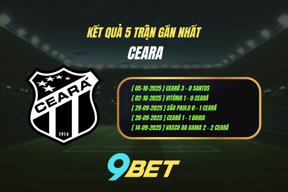 Thành Tích 5 Trận Gần Nhất Ceara 9bet ( Tính đến 06h00 Ngày 16 10)