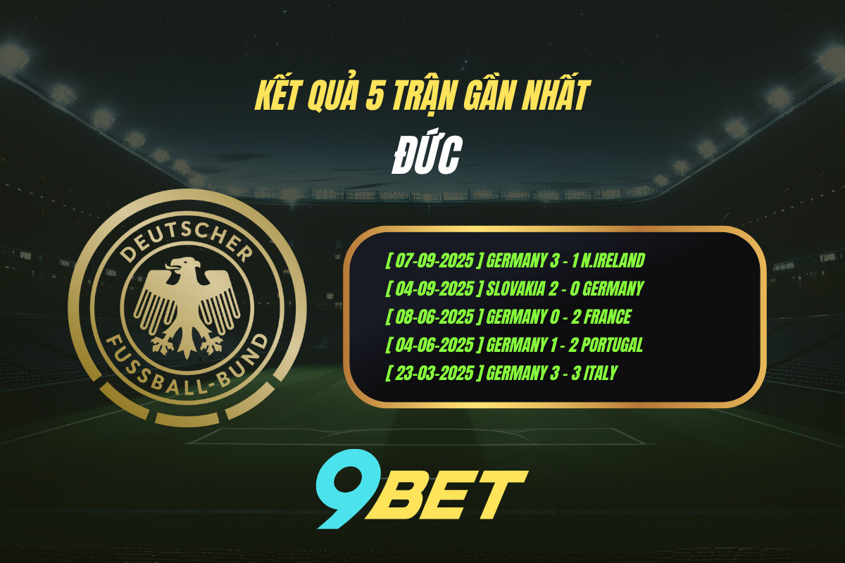 Kết quả 5 trận gần nhất Đức - 9BET