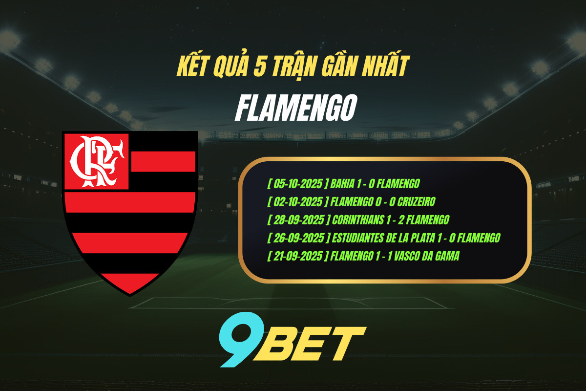 Thành Tích 5 Trận Gần Nhất Flamengo 9bet ( Tính đến 05h30 Ngày 16 10)