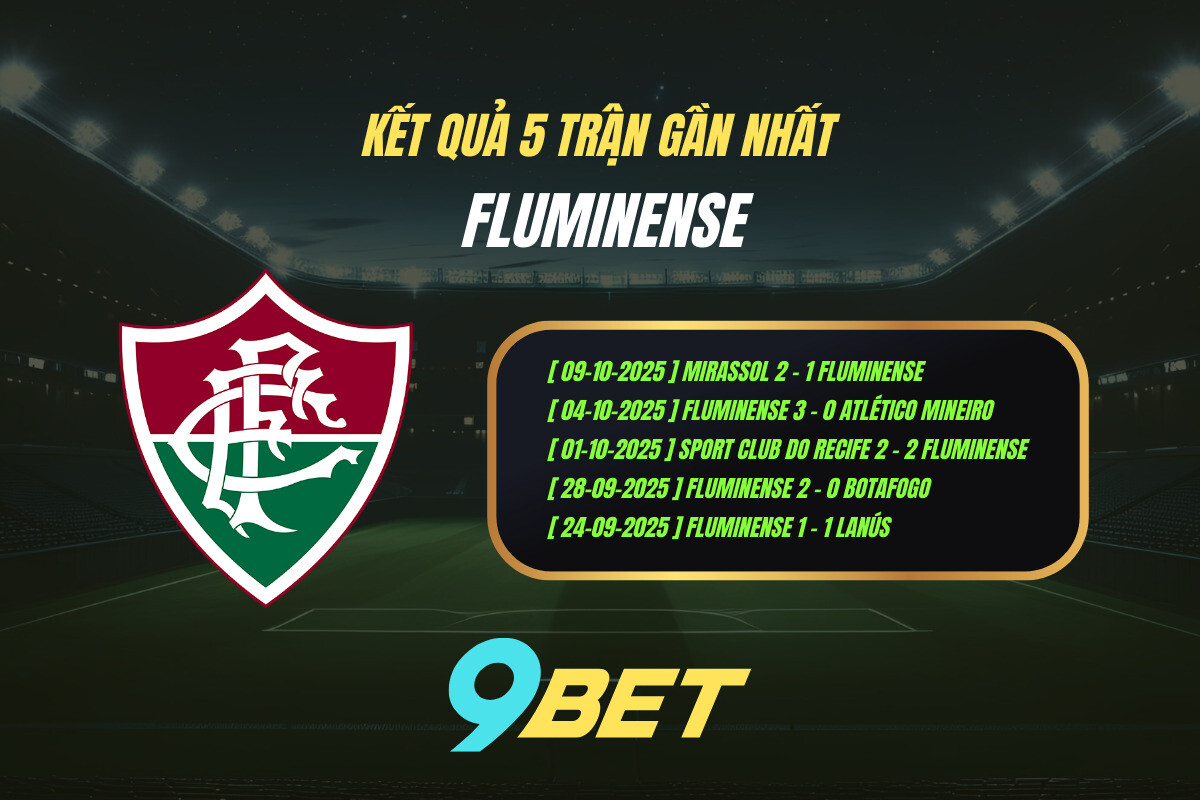 Kết quả 5 trận gần nhất Fluminense - 9BET