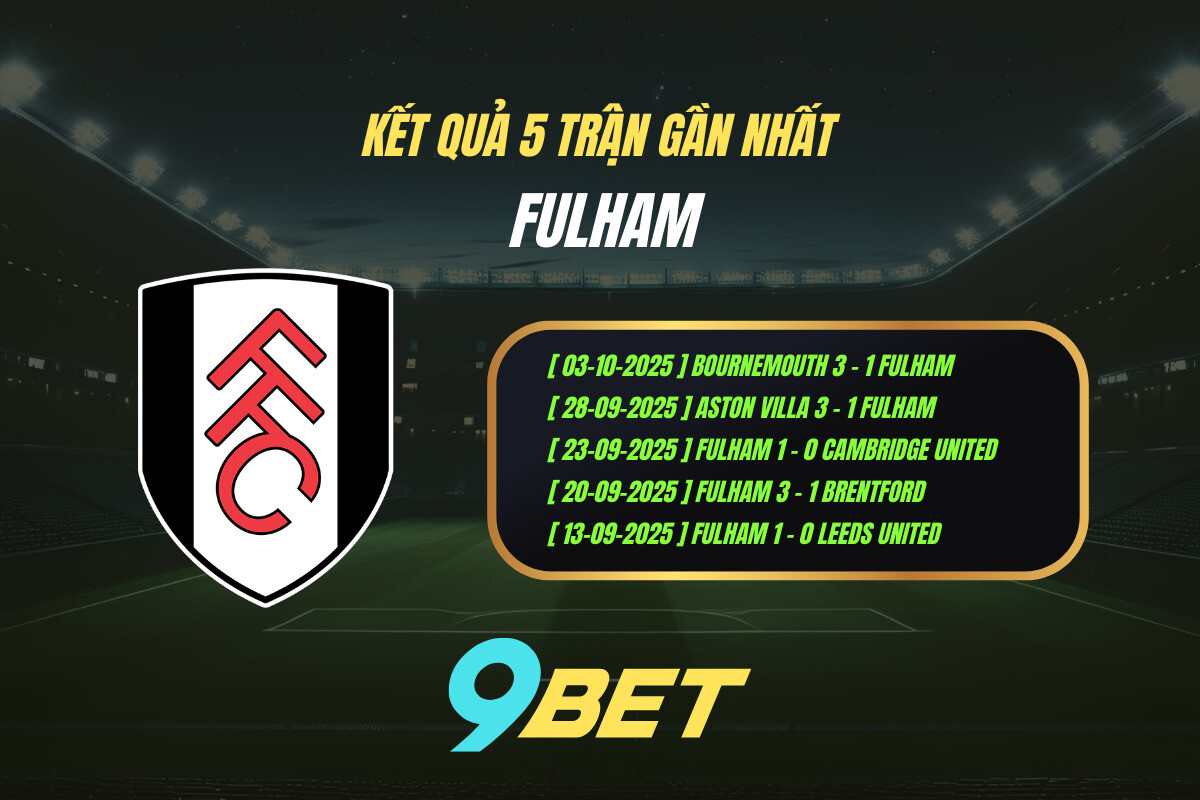 Thành Tích 5 Trận Gần Nhất Fulham 9bet ( Tính đến 23h30 Ngày 18 10)