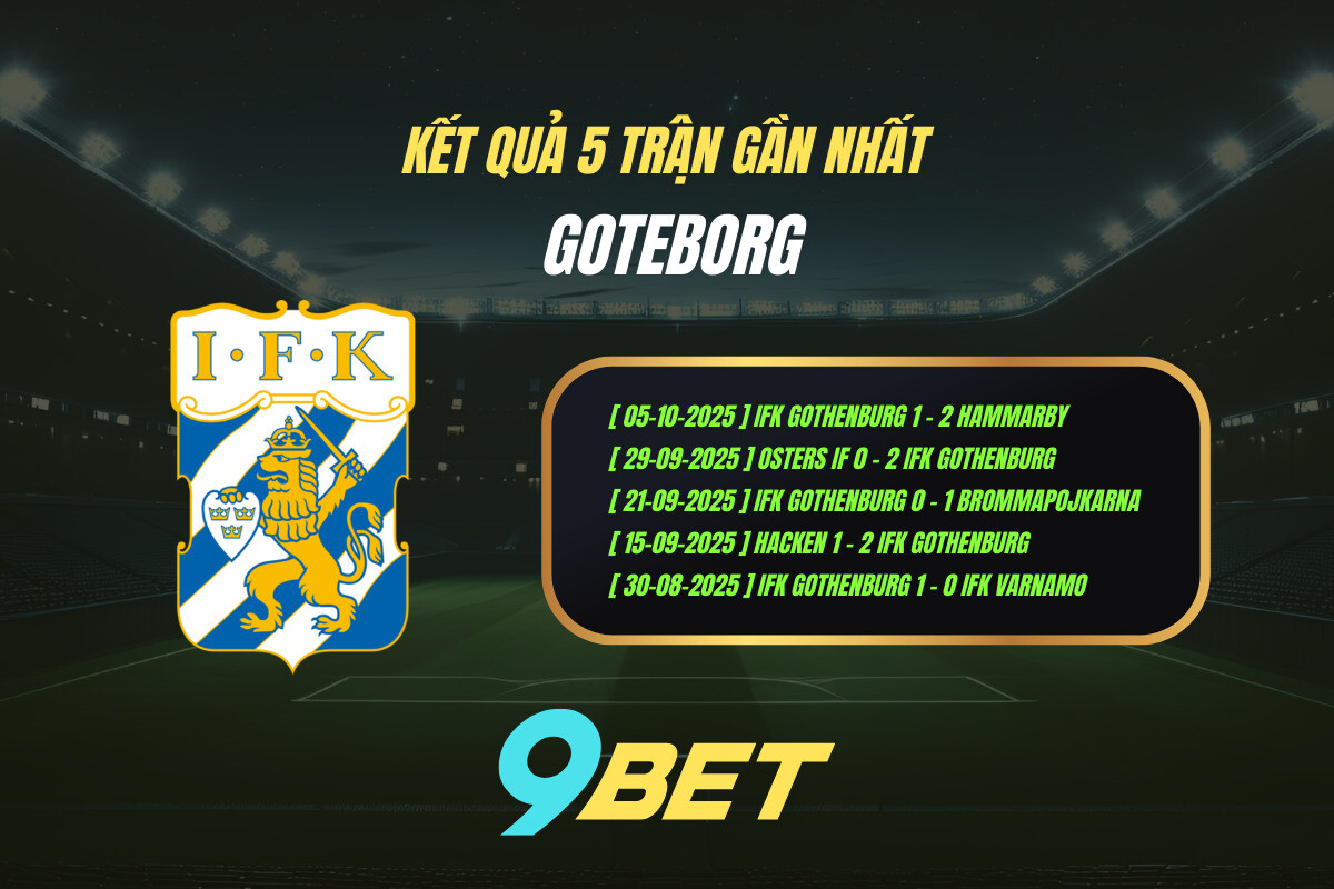 Kết quả 5 trận gần nhất Goteborg - 9BET