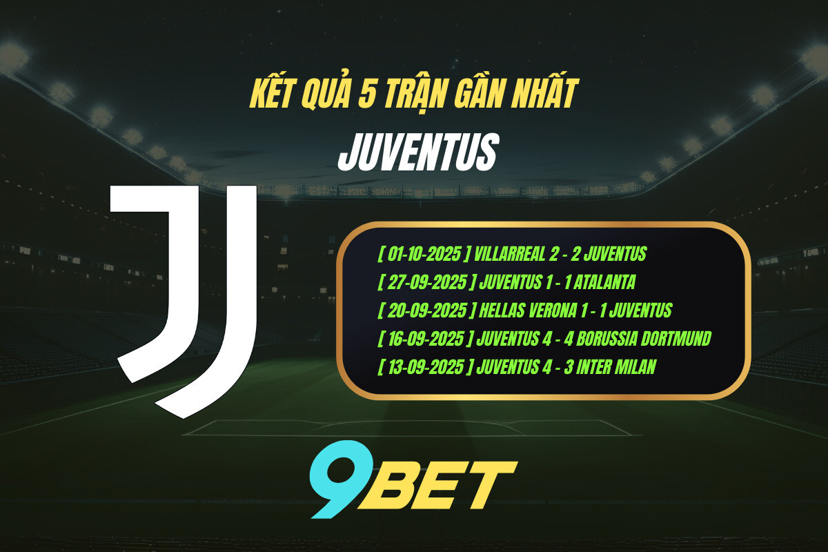 Kết quả 5 trận gần nhất Juventus - 9BET