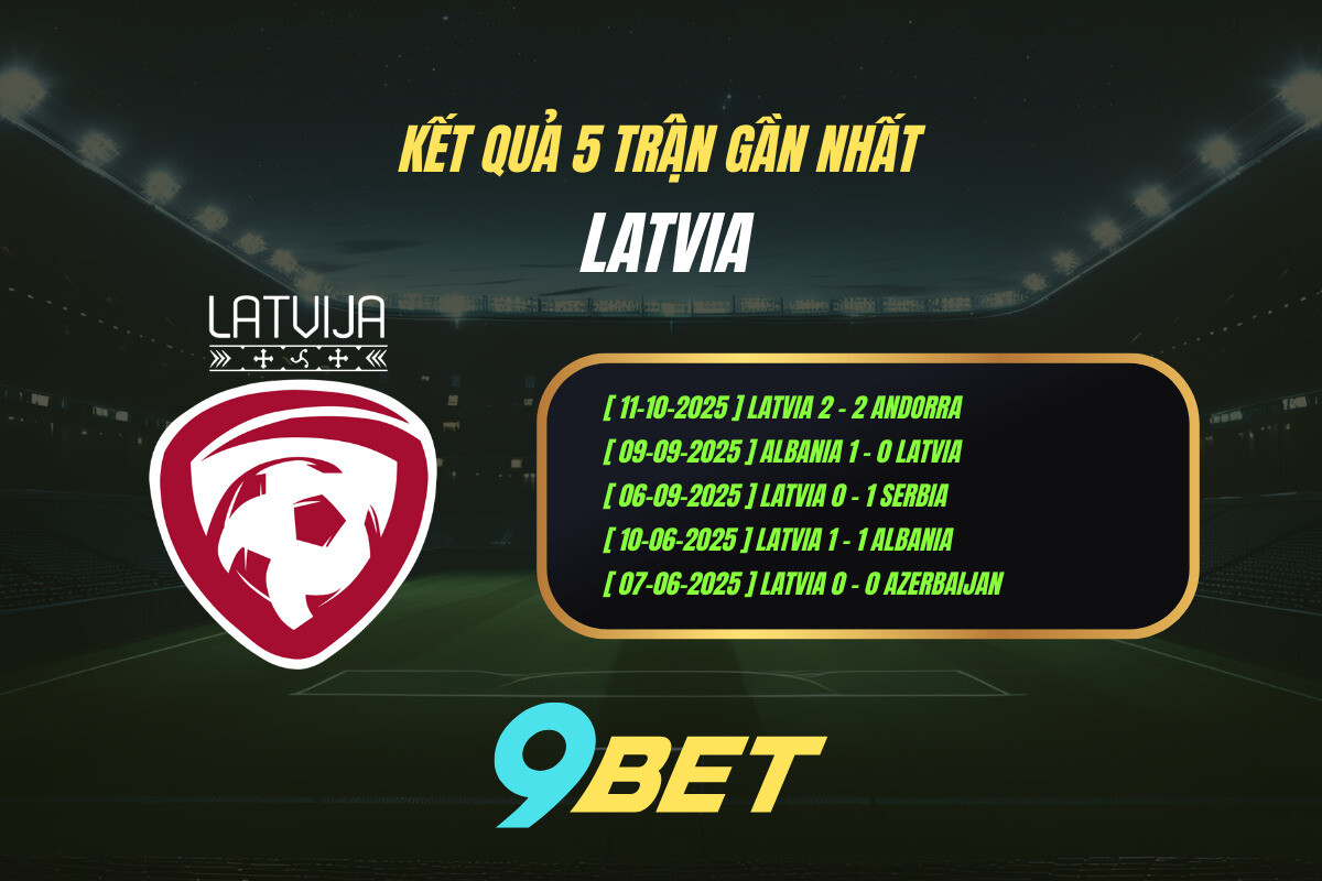 Thành Tích 5 Trận Gần Nhất Latvia 9bet ( Tính đến 01h45 Ngày 15 10)