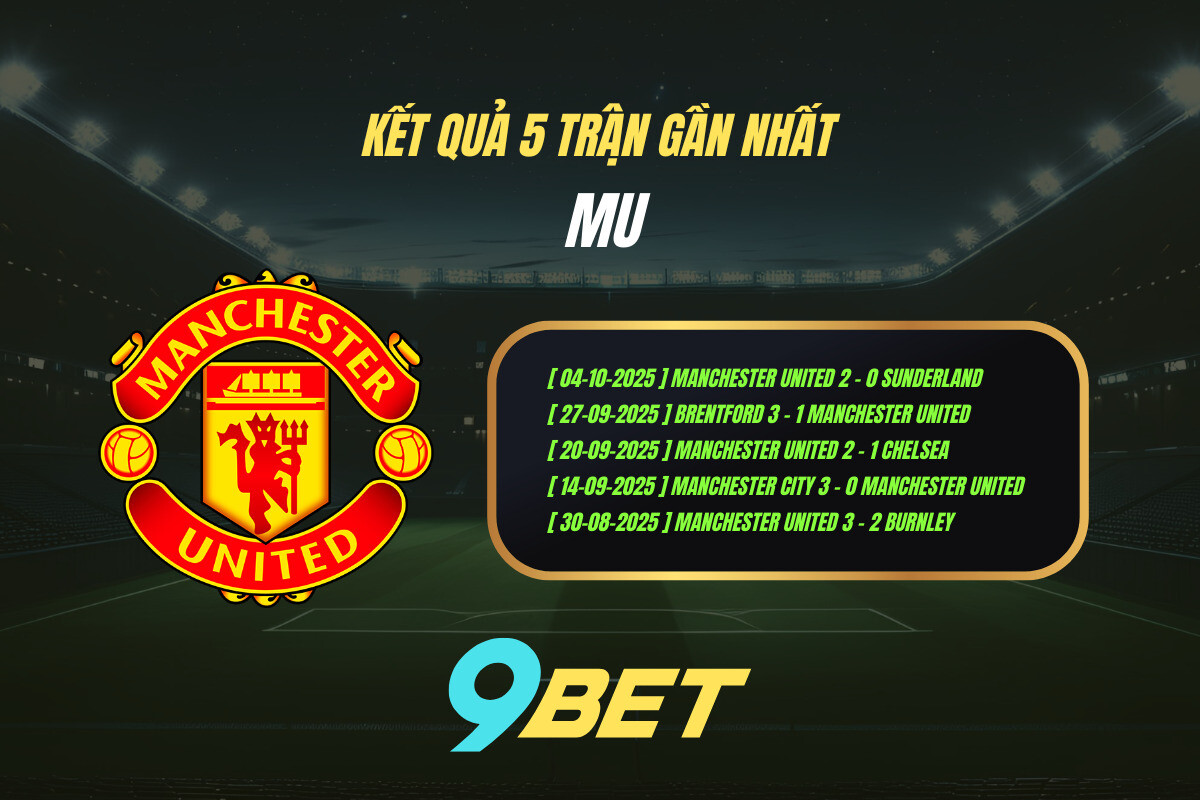 Thành Tích 5 Trận Gần Nhất Mu 9bet ( Tính đến 22h30 Ngày 19 10)