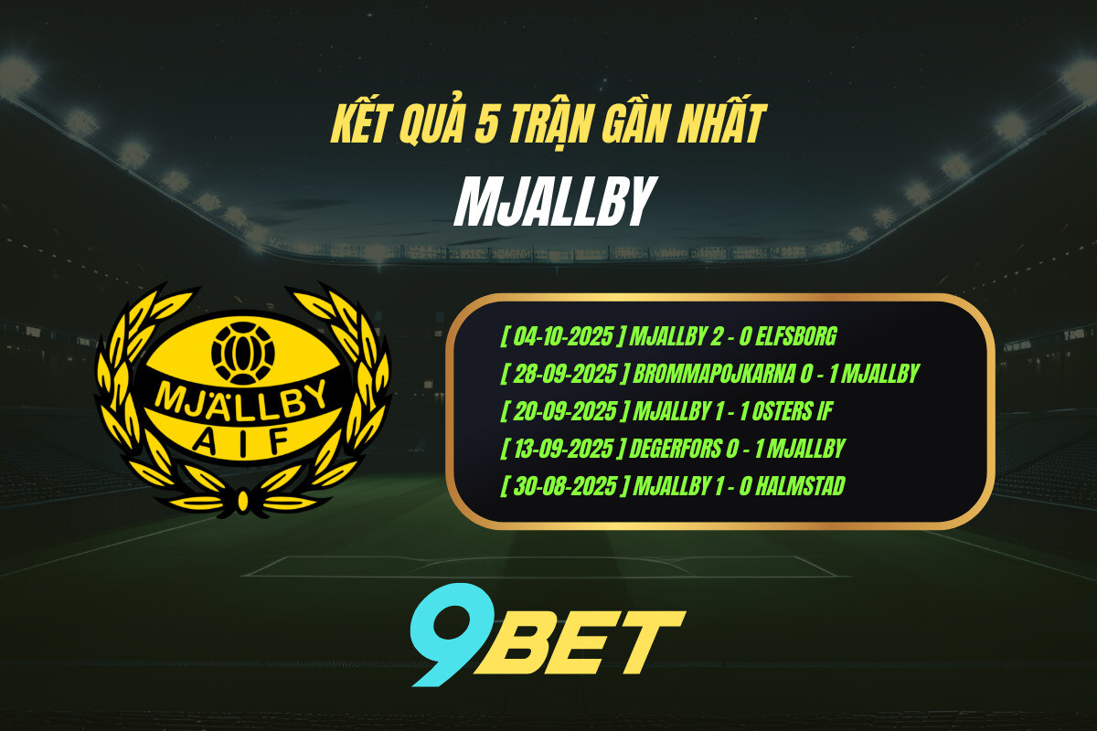 Kết quả 5 trận gần nhất Mjallby - 9BET