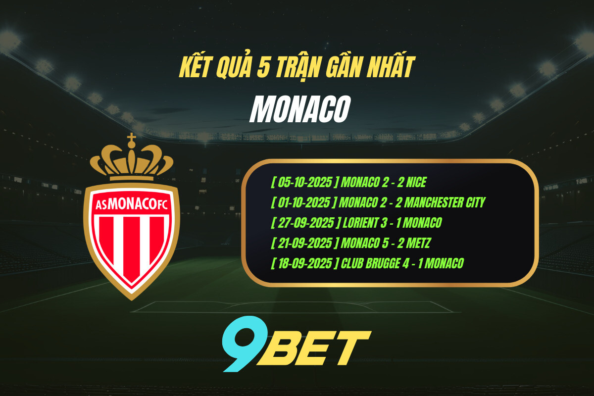 Thành Tích 5 Trận Gần Nhất Monaco 9bet ( Tính đến 00h00 Ngày 19 10)