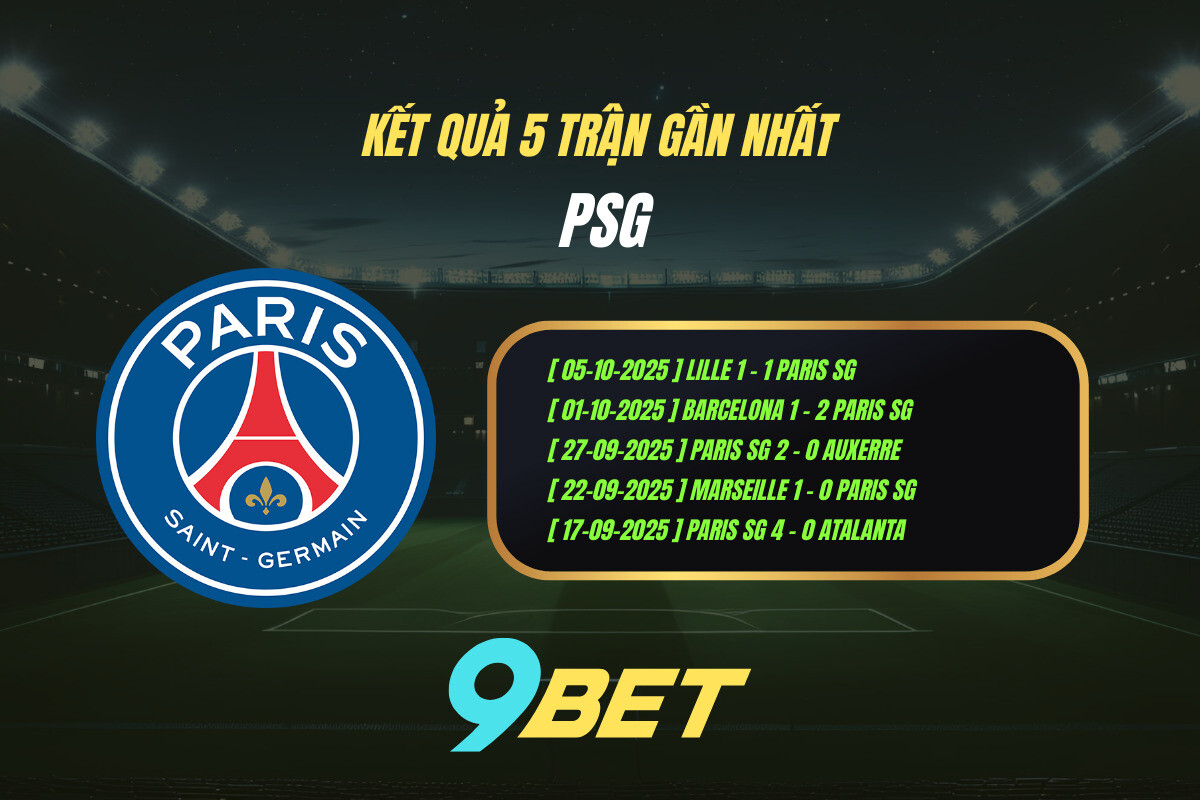 Thành Tích 5 Trận Gần Nhất Psg 9bet ( Tính đến 01h45 Ngày 18 10)