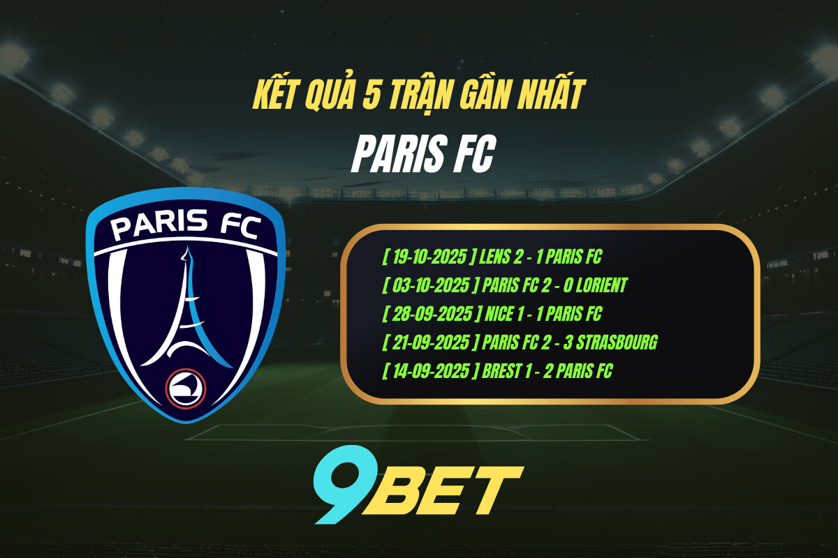 Thành Tích 5 Trận Gần Nhất Paris Fc 9bet ( Tính đến 01h45 Ngày 25 10)