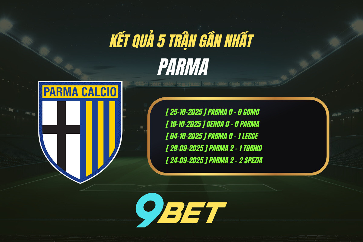 Thành Tích 5 Trận Gần Nhất Parma 9bet ( Tính đến 00h30 Ngày 30 10)