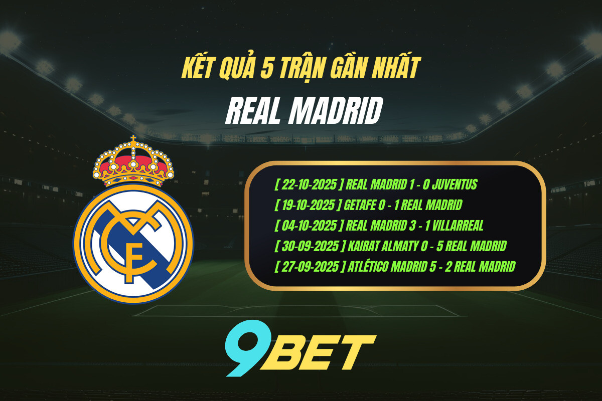Kết quả 5 trận gần nhất Real Madrid - 9BET