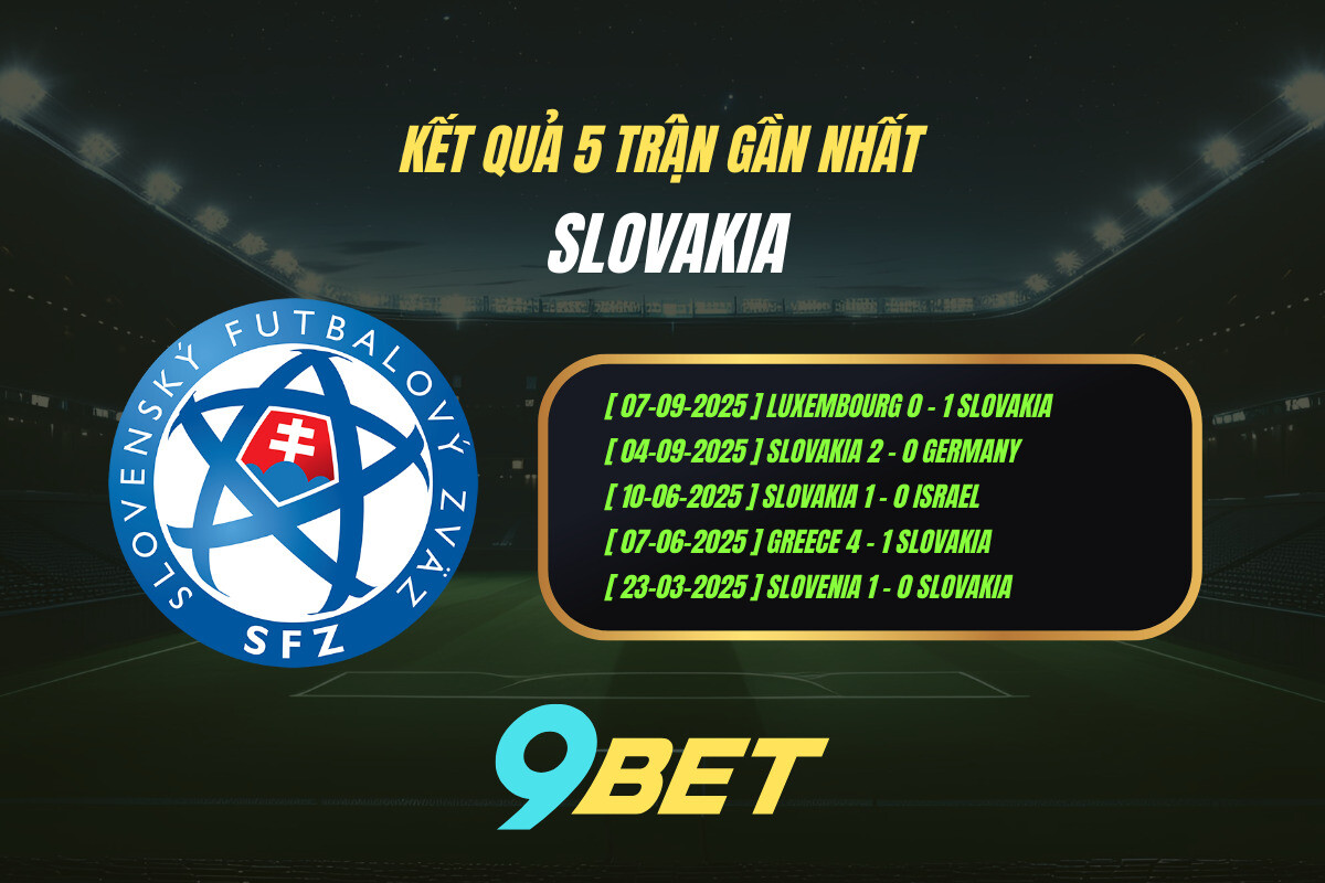 Kết quả 5 trận gần nhất Slovakia - 9BET