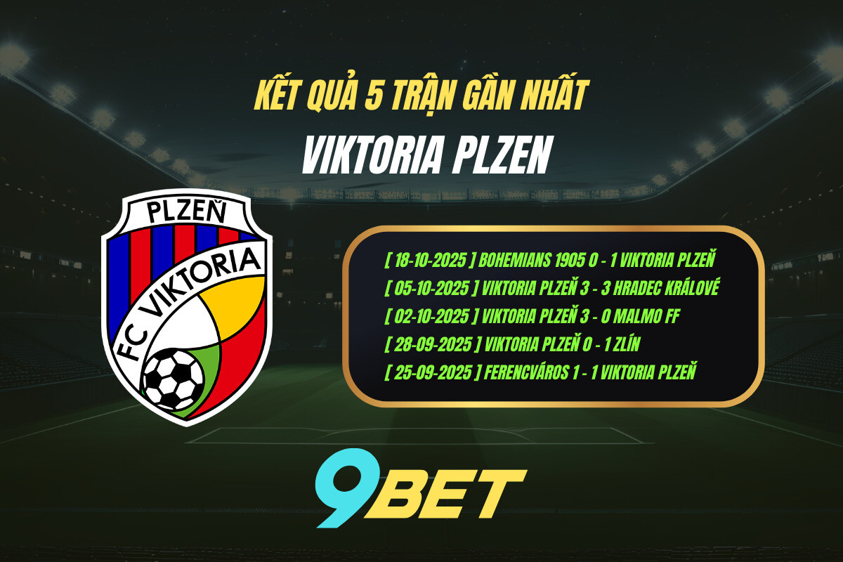 Kết quả 5 trận gần nhất Viktoria Plzen - 9BET