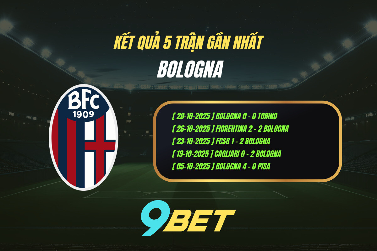 Thành Tích 5 Trận Gần Nhất Bologna 9bet ( Tính đến 0h00 Ngày 3 11) (1)